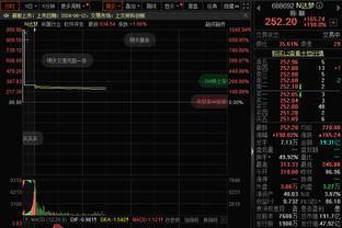 迪马：小基恩下周一前往马德里接受马竞体检，随后官宣