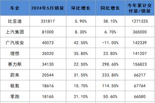 新利体育app官网下载