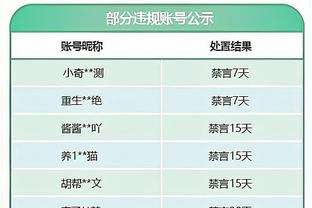 乌度卡：伊森有望在明日对阵雄鹿时复出 球队想让他多休息一下