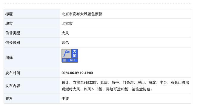 今天戴表！利拉德上半场砍下24分 平个人本赛季半场得分纪录