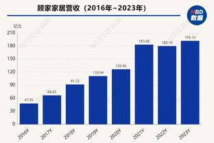 官方：前热刺主帅努诺执教诺丁汉森林